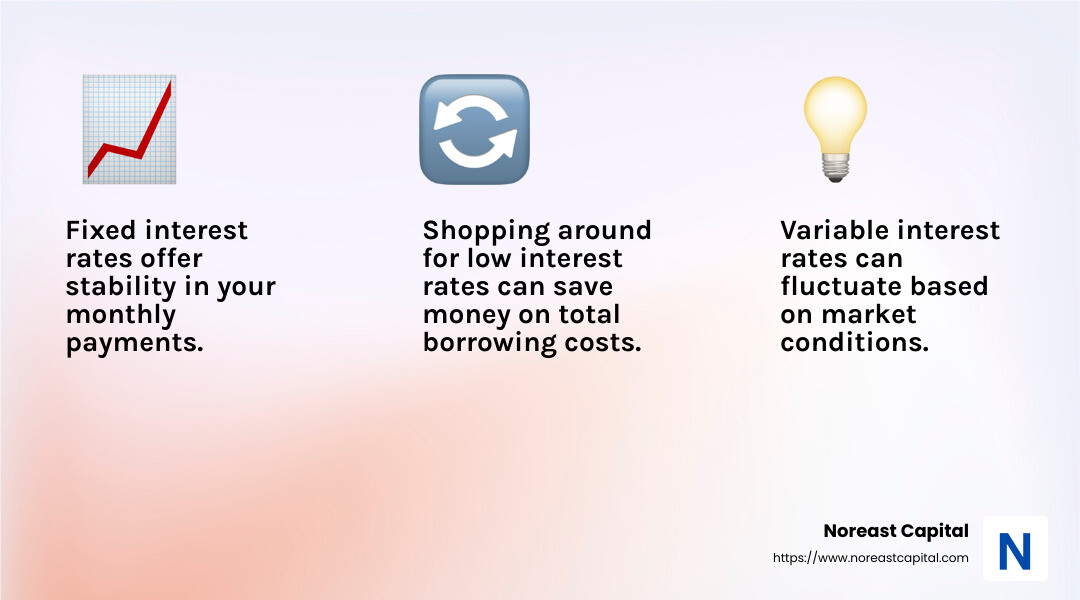 Interest rate comparison between fixed and variable rates - bank loan for tractor infographic 3_facts_emoji_light-gradient