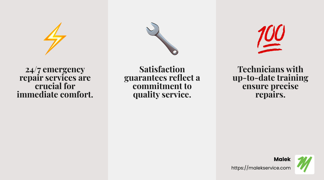 Quick response times are crucial to restoring comfort in your home and preventing further damage to your unit. - ac repair houston texas infographic 3_facts_emoji_grey