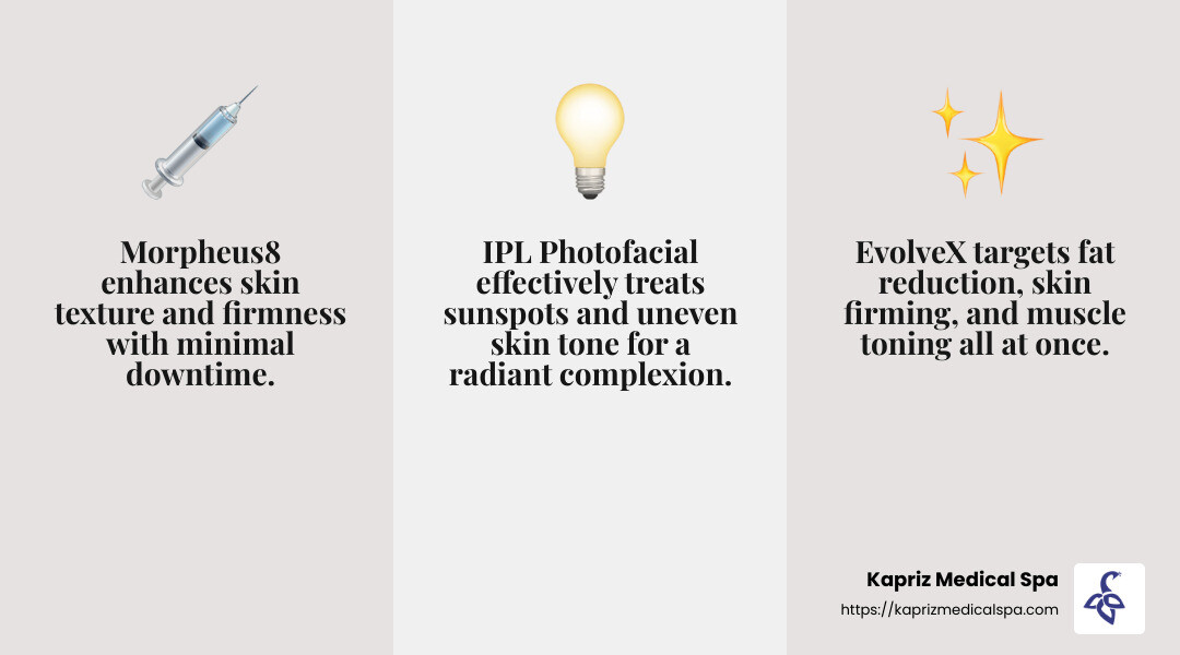 EvolveX, IPL Photofacial, EmpowerRF, and Morpheus8 are top innovations in med spas today - medical spas jacksonville fl infographic 3_facts_emoji_grey EvolveX, IPL Photofacial, EmpowerRF, and Morpheus8 are top innovations in med spas today - medical spas jacksonville fl infographic 3_facts_emoji_grey