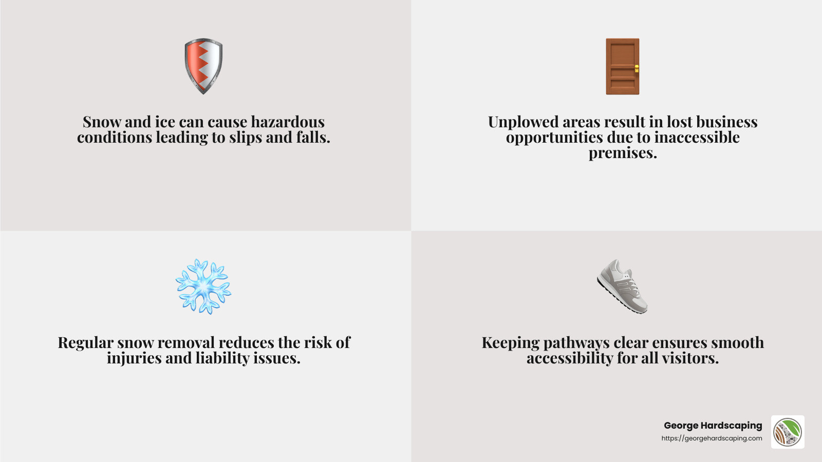 Safety and Accessibility - Commercial snow clearing infographic 4_facts_emoji_grey
