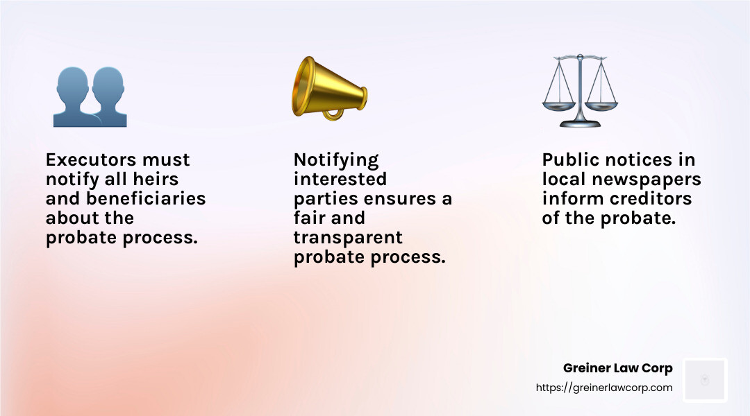 The Importance of Notifying Creditors - how to submit a will to probate infographic 3_facts_emoji_light-gradient
