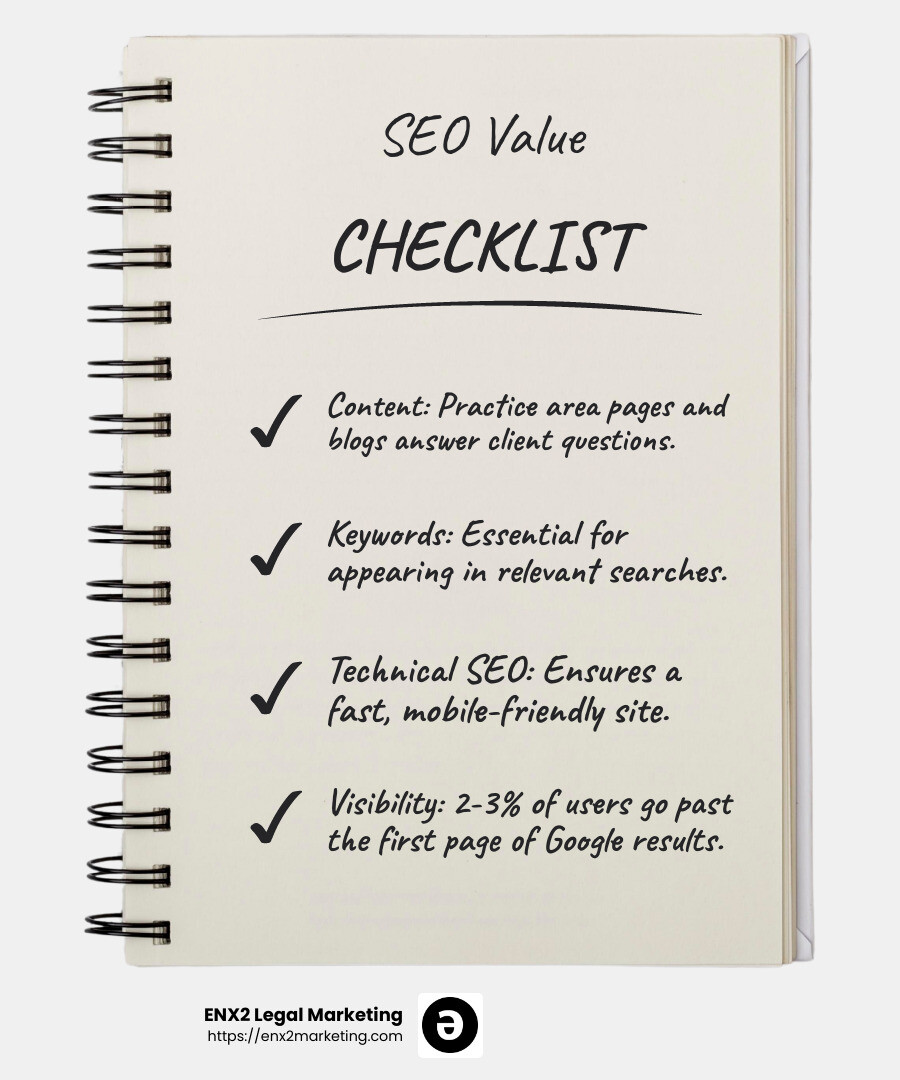 SEO boosts credibility and visibility - Law firm SEO guide infographic checklist-notebook