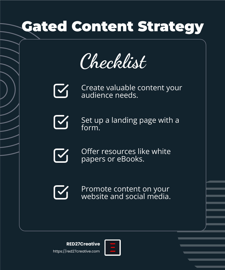 Lead the Way: Proven Strategies for Manufacturing Companies • lead generation for manufacturing companies • RED27Creative Gated content can increase lead acquisition by 55% when done right. - lead generation for manufacturing companies infographic checklist-dark-blue