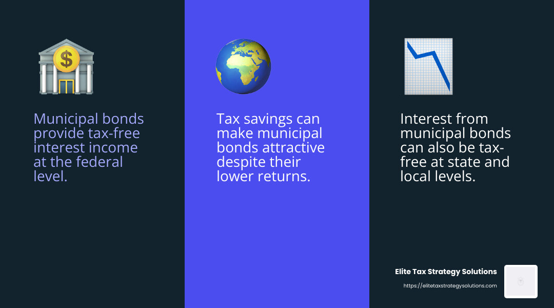 Municipal bonds offer tax-free interest income - strategies to reduce taxes for high income earners infographic 3_facts_emoji_blue