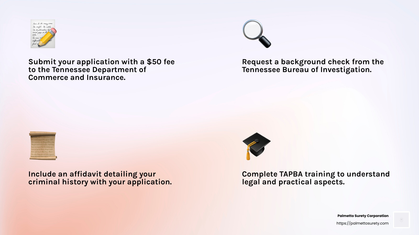 Tapba training infographic - how to start a bail bond business in tennessee infographic 4_facts_emoji_light-gradient