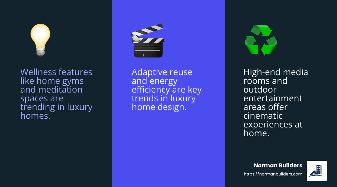 Luxurious Energy Efficiency Reference: Custom Built Luxury Homes Top Trends Costs 2025