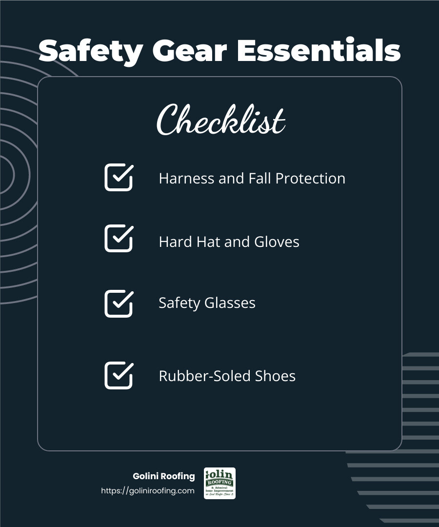 Safety Gear Essentials - installing roof shingles infographic checklist-dark-blue