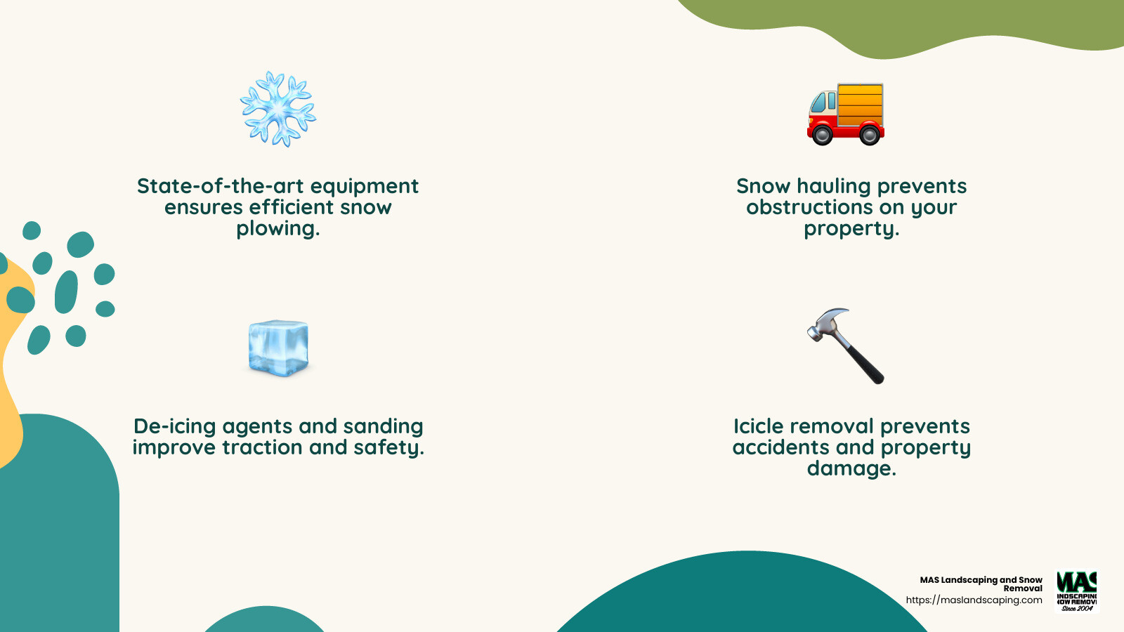 Snow removal services ensure safe pathways and business operations during winter months. - commercial snow removal company infographic 4_facts_emoji_nature