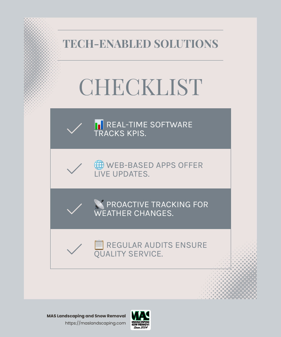 Real-time tracking and proactive snow management - commercial snow removal company infographic checklist-light-blue-grey