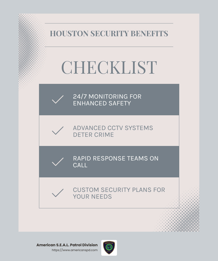 American S.E.A.L. Patrol Division: Your Trusted Security Partner - security monitoring houston infographic checklist-light-blue-grey