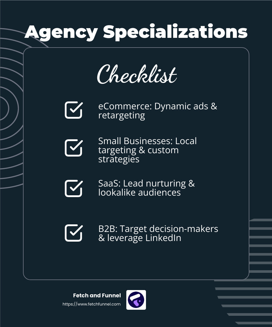 Choosing the Right Agency for Your Industry - Facebook Ads Agency infographic checklist-dark-blue Choosing the Right Agency for Your Industry - Facebook Ads Agency infographic checklist-dark-blue