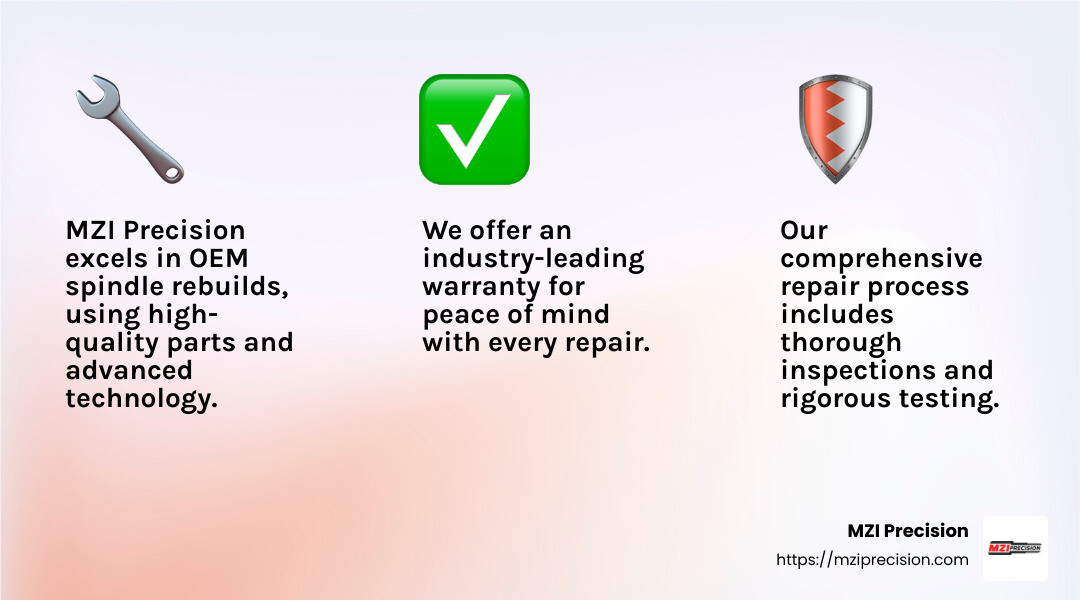MZI Precision's commitment to quality and service ensures your spindle motor operates at its best - Spindle motor repair infographic 3_facts_emoji_light-gradient
