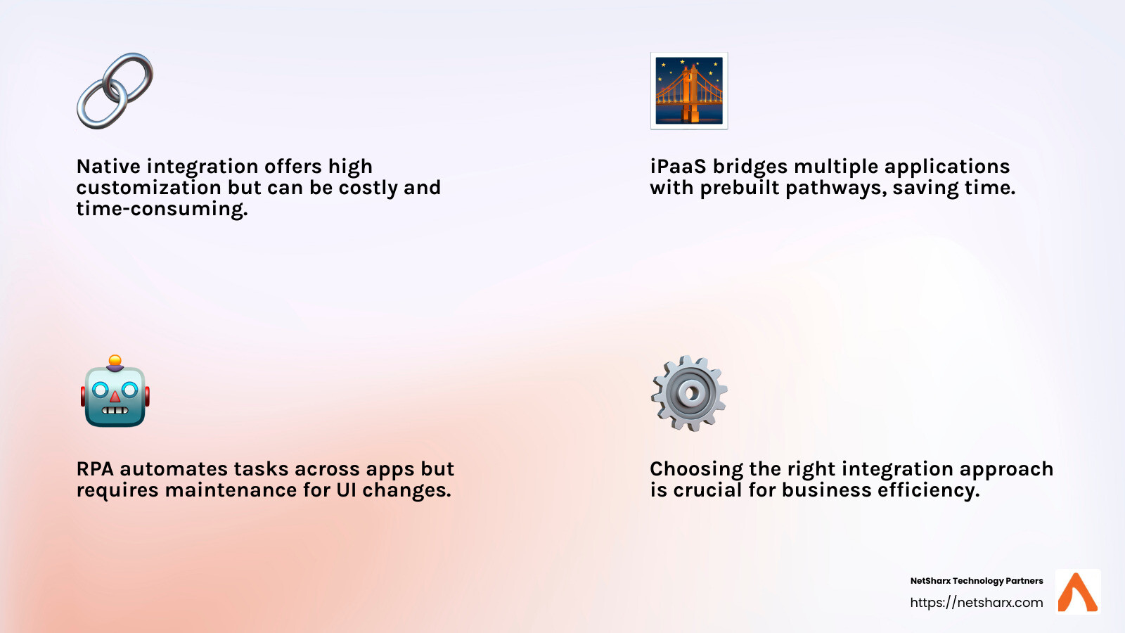 RPA requires hands-on maintenance due to its reliance on user interfaces. - saas integration services infographic 4_facts_emoji_light-gradient