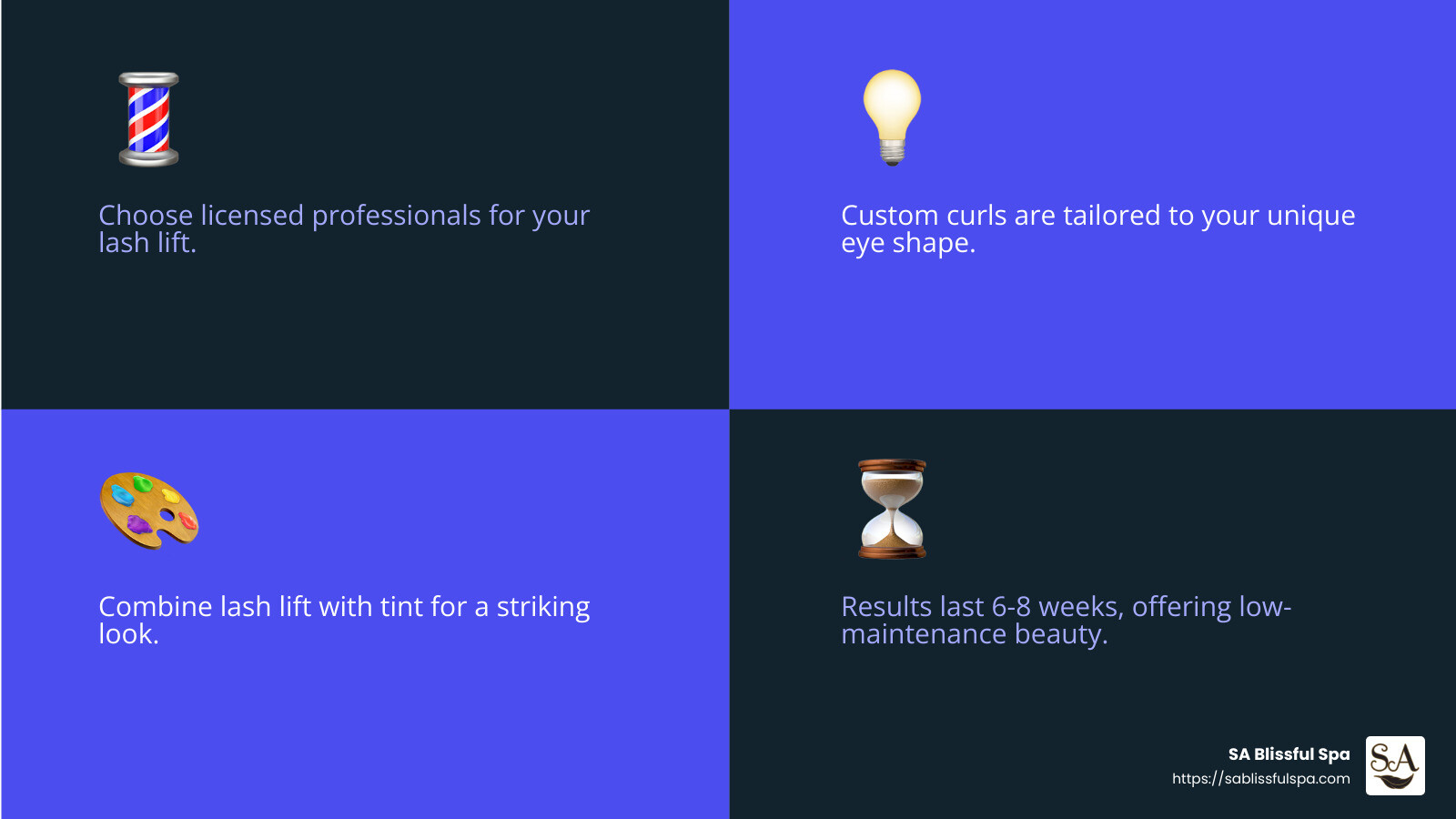 Lash Lift and Tint Benefits - Lash lift near me infographic 4_facts_emoji_blue