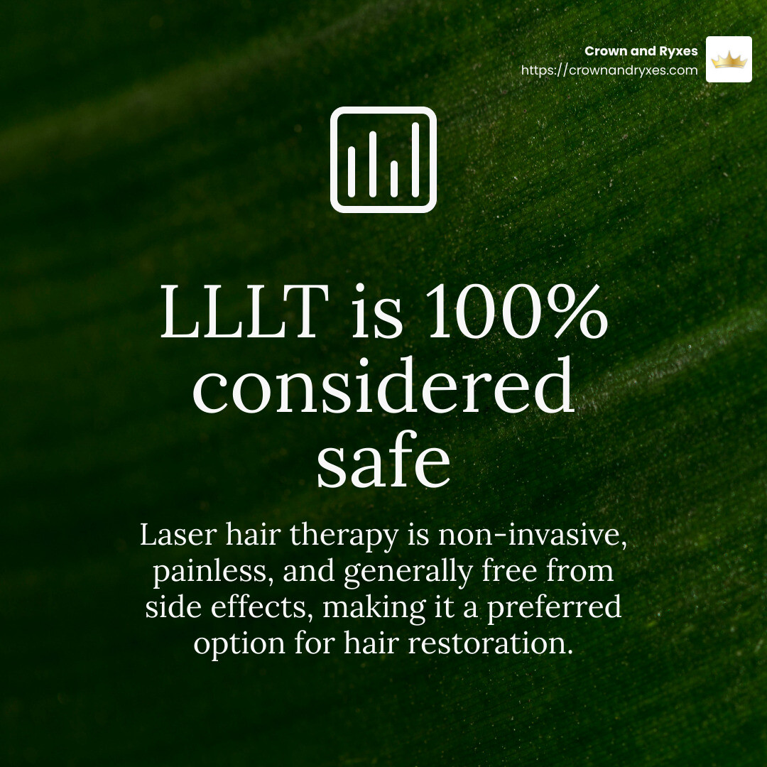 Stat: LLLT is considered safe and side-effect free for hair restoration - laser hair therapy infographic simple-stat-green