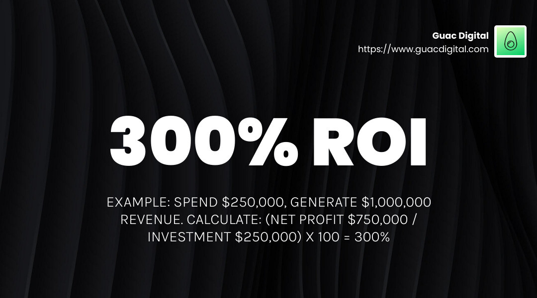 Example of ROI calculation - Programmatic advertising ROI infographic simple-stat-landscape-dark