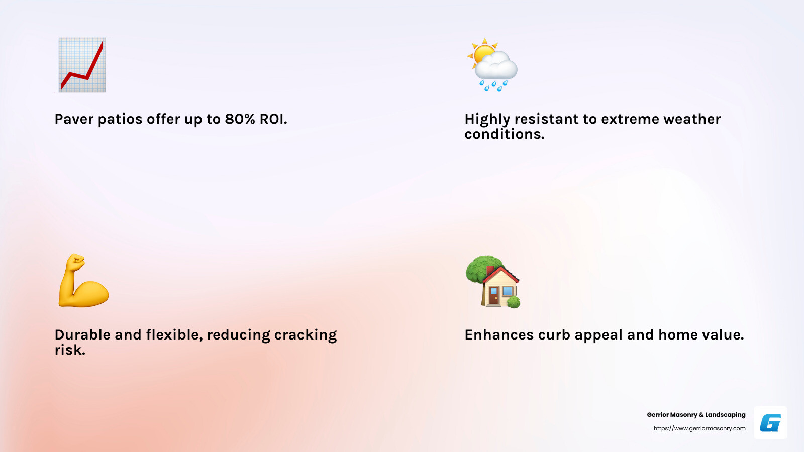 ROI of Paver Patios vs. Concrete - paver patio install near me infographic 4_facts_emoji_light-gradient