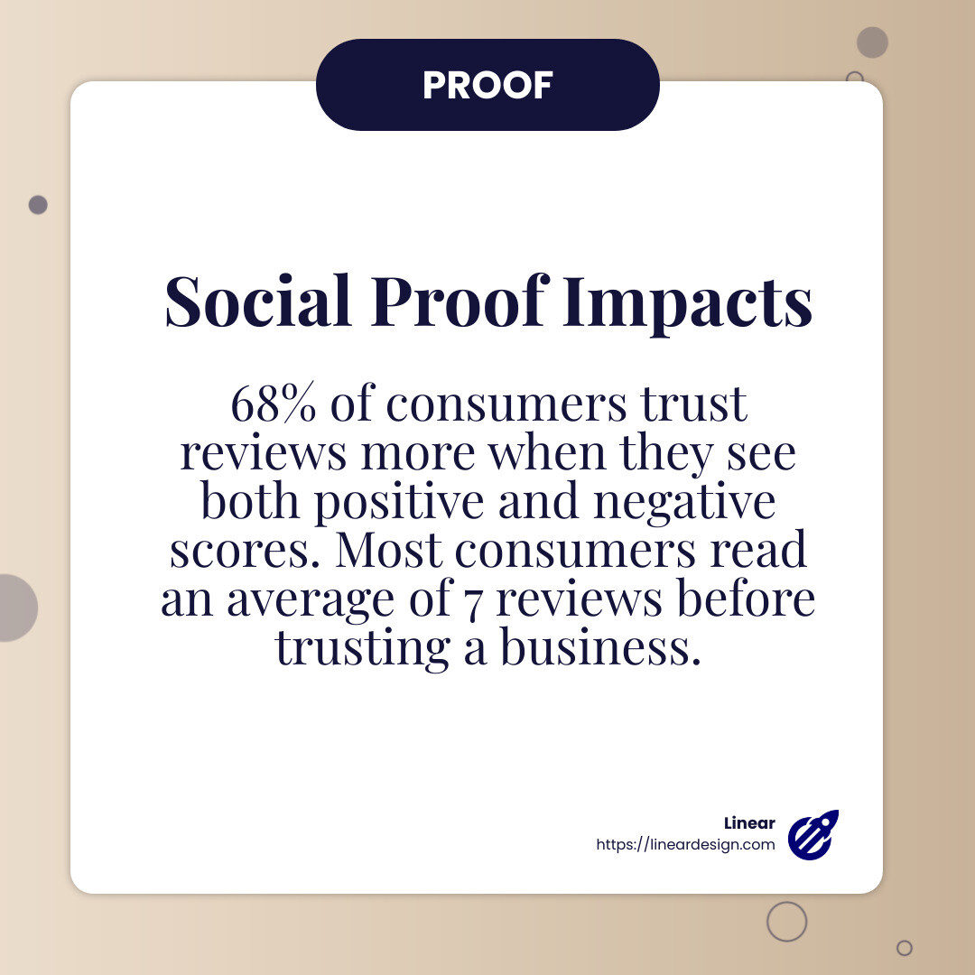 quote about social proof - landing page design infographic simple-info-card
