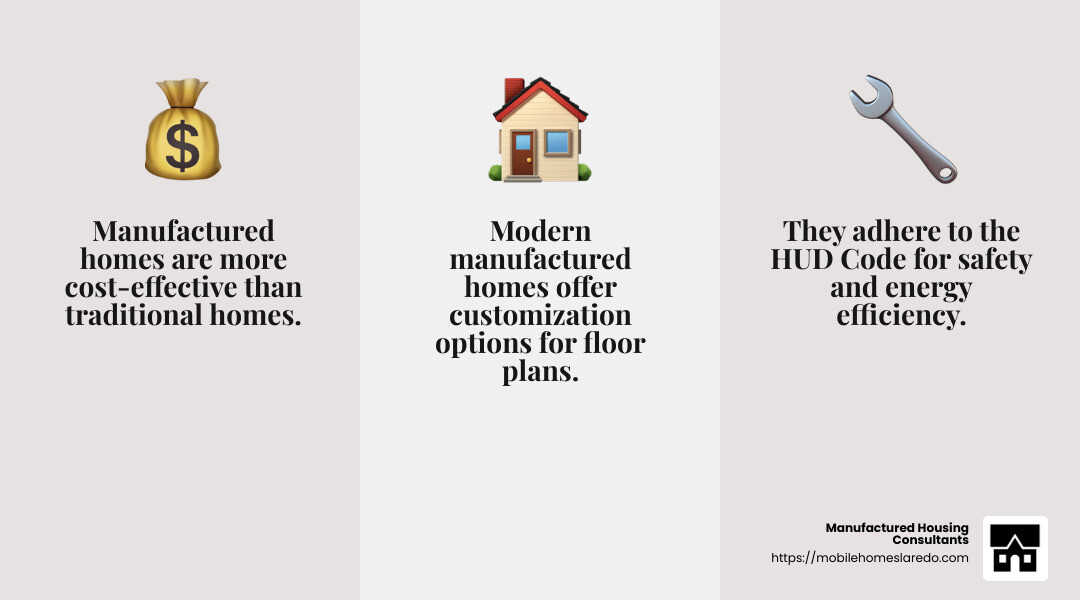 Manufactured homes offer modern features and energy efficiency. - types of mobile homes infographic 3_facts_emoji_grey Manufactured homes offer modern features and energy efficiency. - types of mobile homes infographic 3_facts_emoji_grey