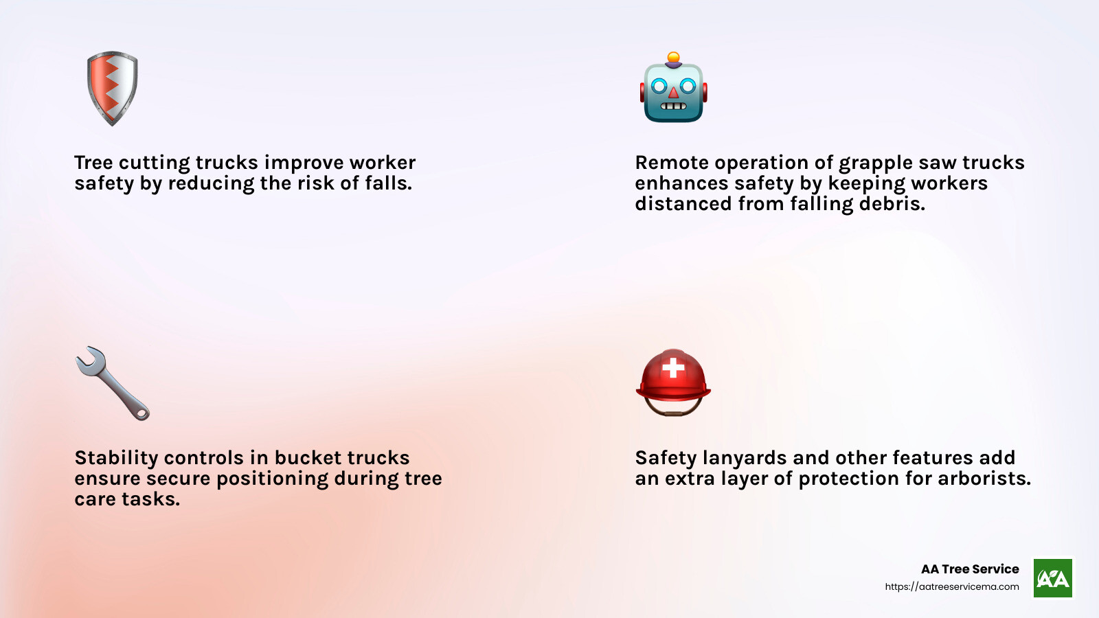 Tree cutting truck safety features infographic - tree cutting truck infographic 4_facts_emoji_light-gradient