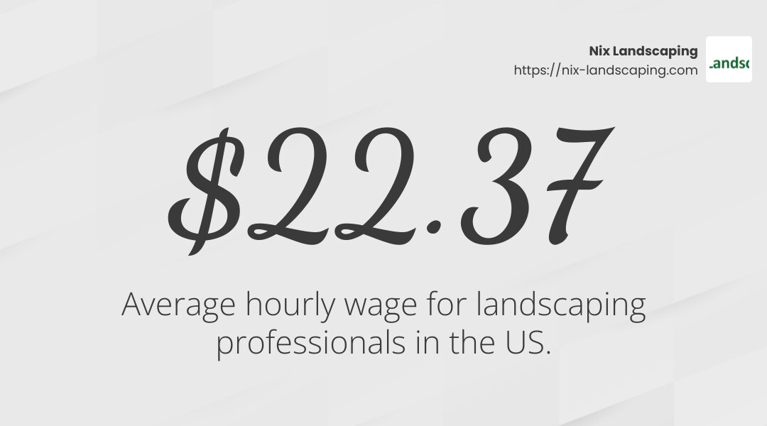 average-cost-for-commercial-lawn-care-top-insights-2025