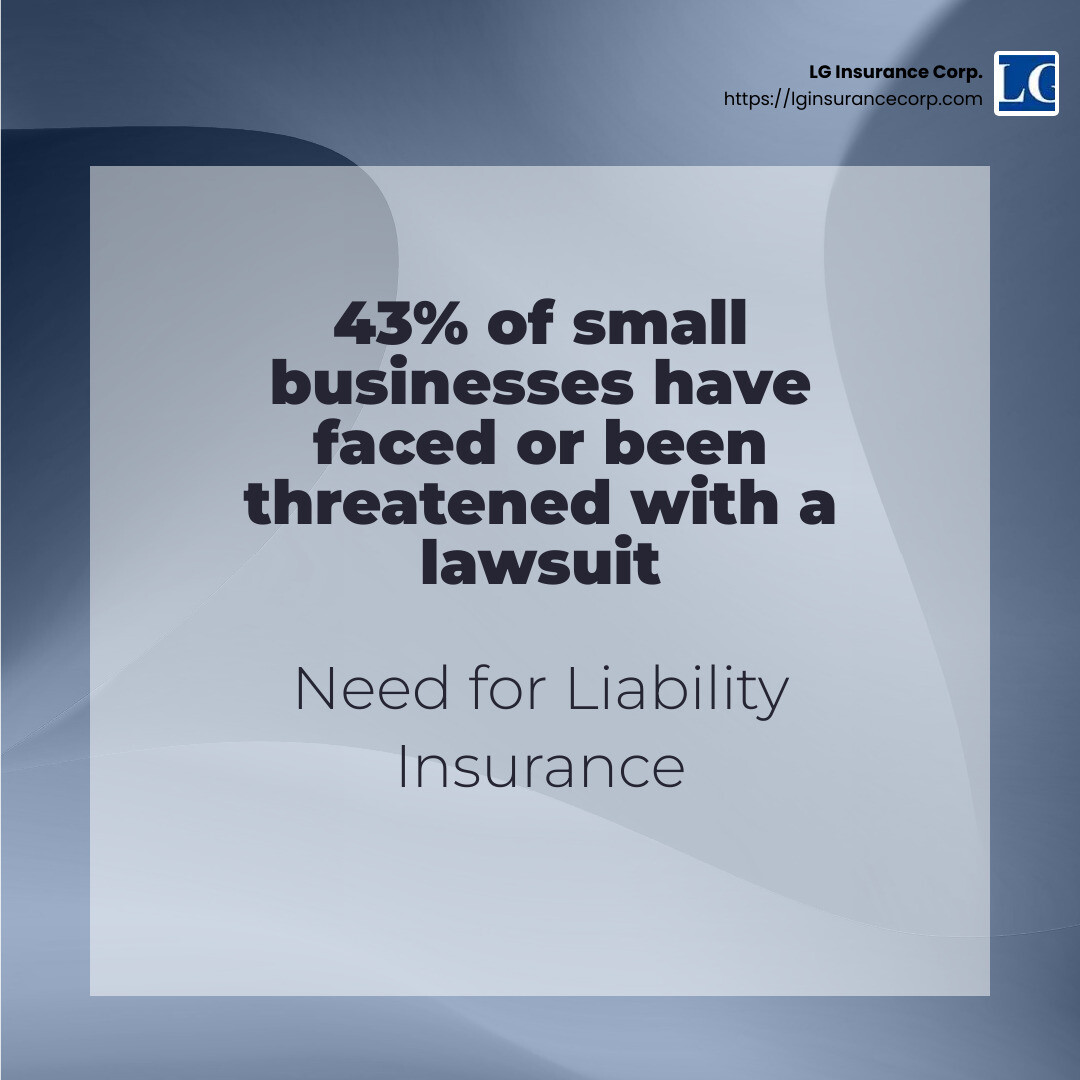 43% of small businesses have faced or been threatened with a lawsuit - sole proprietor liability insurance infographic simple-stat-abstract