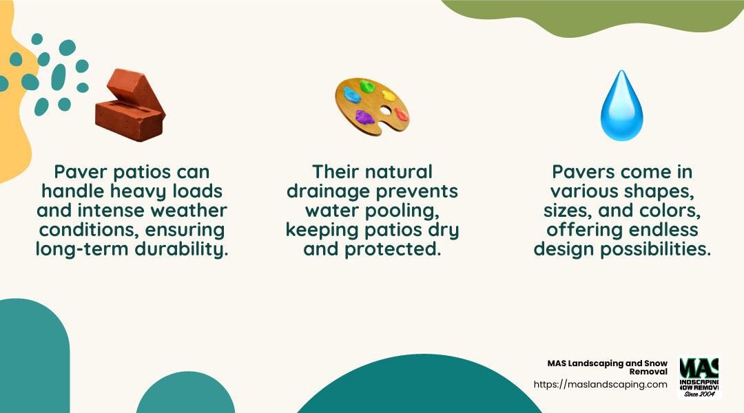 Paver patio durability and design infographic - patios contractors infographic 3_facts_emoji_nature