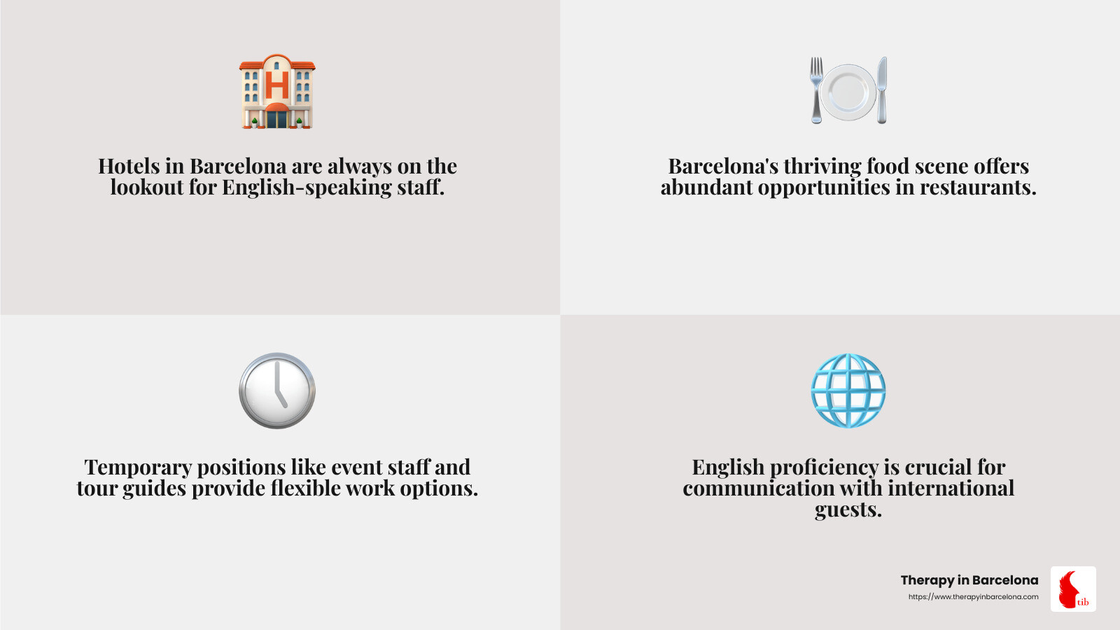 Barcelona Hospitality Scene - english speaking hotel jobs barcelona infographic 4_facts_emoji_grey Barcelona Hospitality Scene - english speaking hotel jobs barcelona infographic 4_facts_emoji_grey