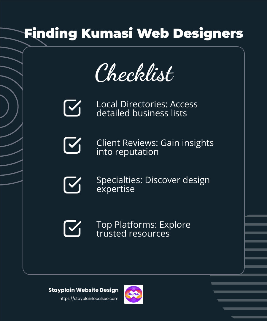 Local directories are key to finding the right web designer in Kumasi - kumasi website designers infographic checklist-dark-blue