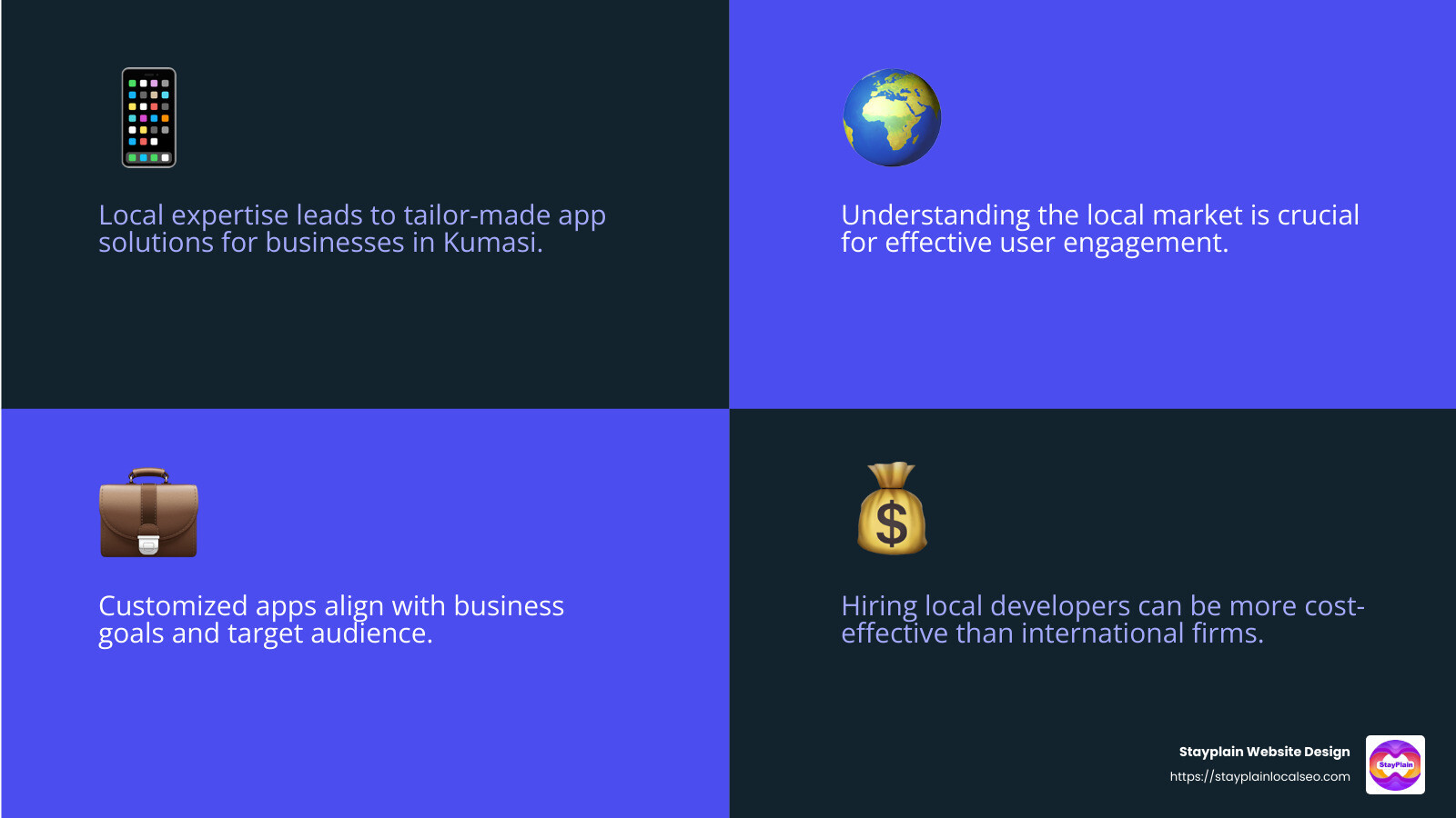 Local expertise and cost-effective services - Mobile App Development Kumasi infographic 4_facts_emoji_blue Local expertise and cost-effective services - Mobile App Development Kumasi infographic 4_facts_emoji_blue