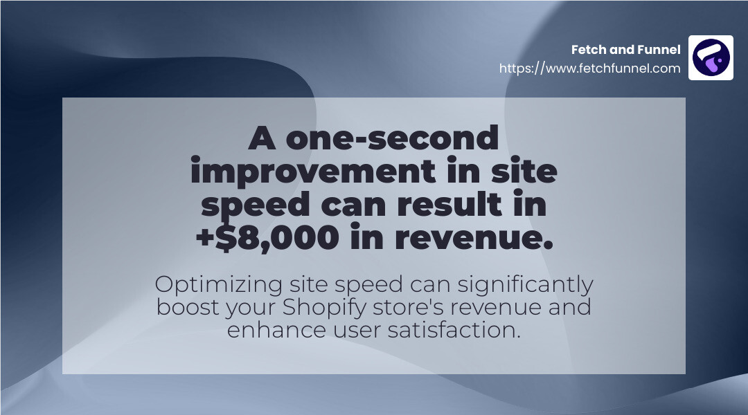 Stat on site speed and revenue - Shopify Optimization infographic simple-stat-landscape-abstract