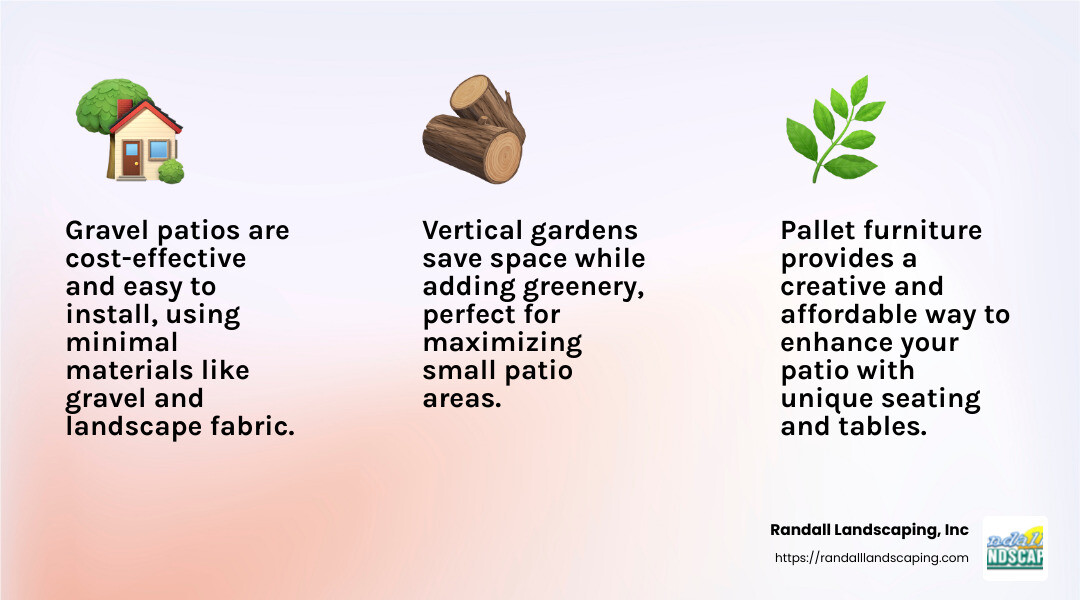 Quote about the benefits of DIY patios - designs for patios do it yourself infographic 3_facts_emoji_light-gradient