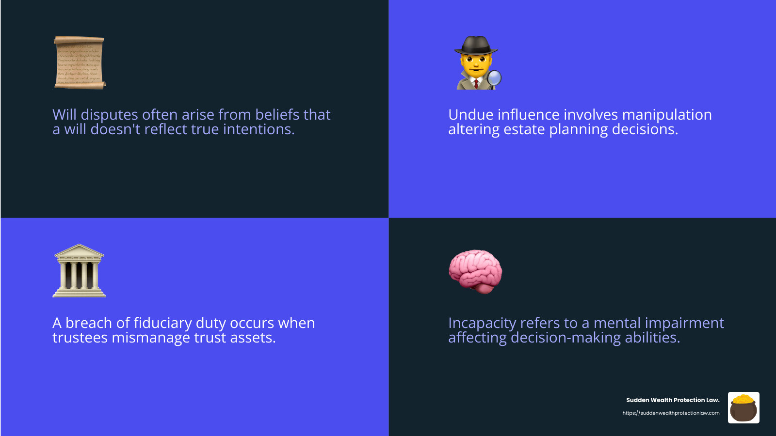 Common Causes of Estate Disputes - estate litigation infographic 4_facts_emoji_blue