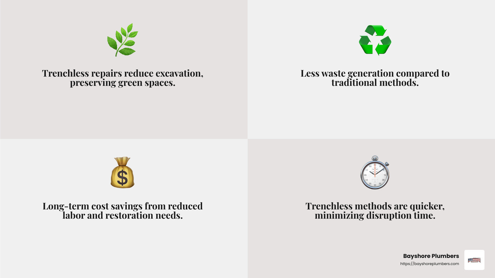 Reduced Waste in Trenchless Repairs - trenchless sewer line repairs infographic 4_facts_emoji_grey