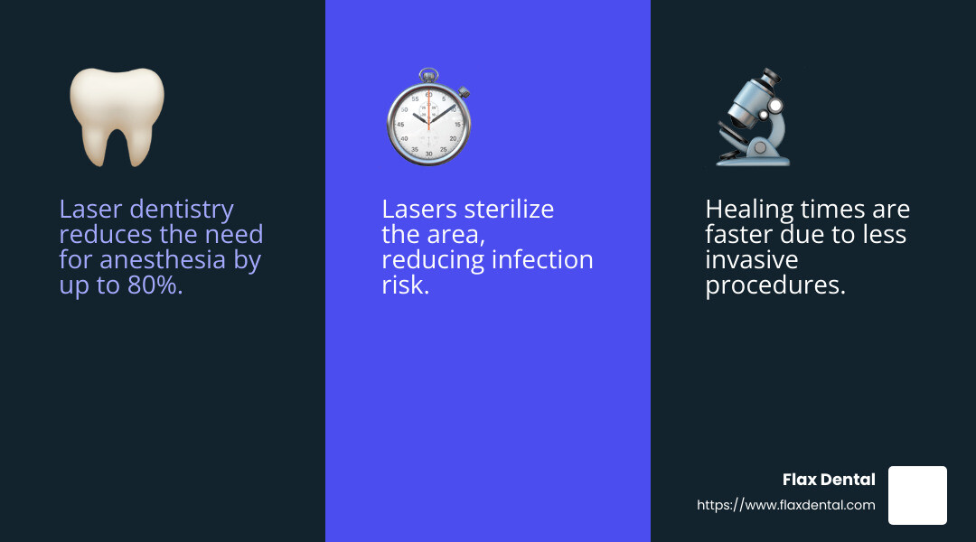 laser cavity filling infographic