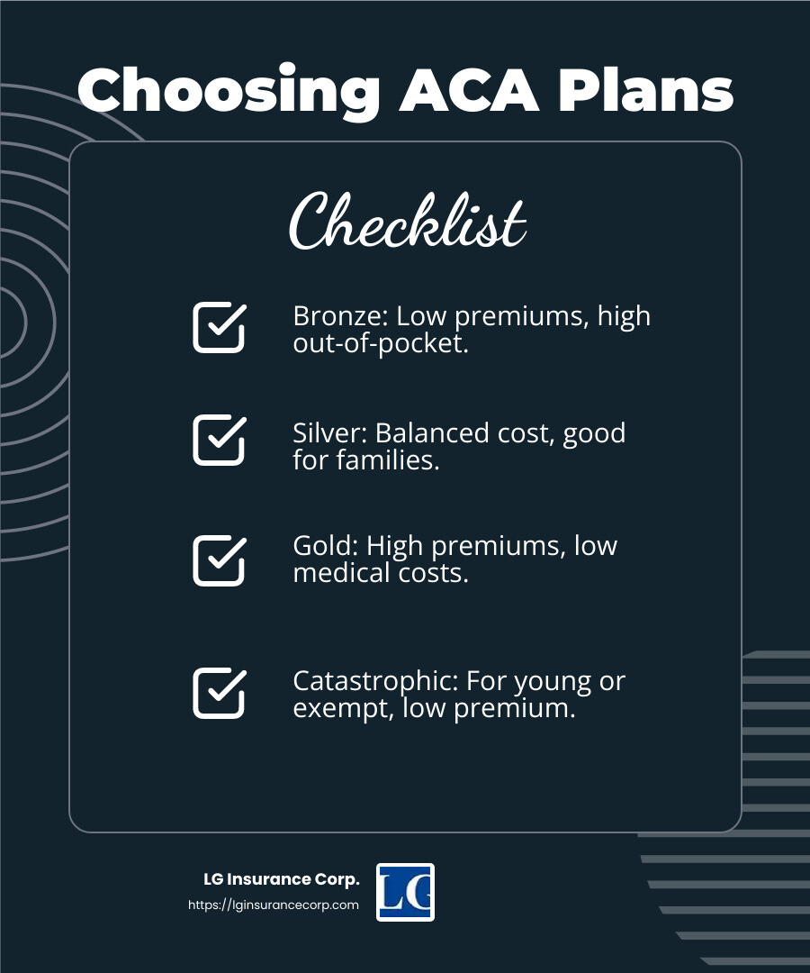 Understanding these options can help you make an informed decision and find a plan that offers both affordability and comprehensive coverage. - affordable health insurance in miami florida infographic checklist-dark-blue