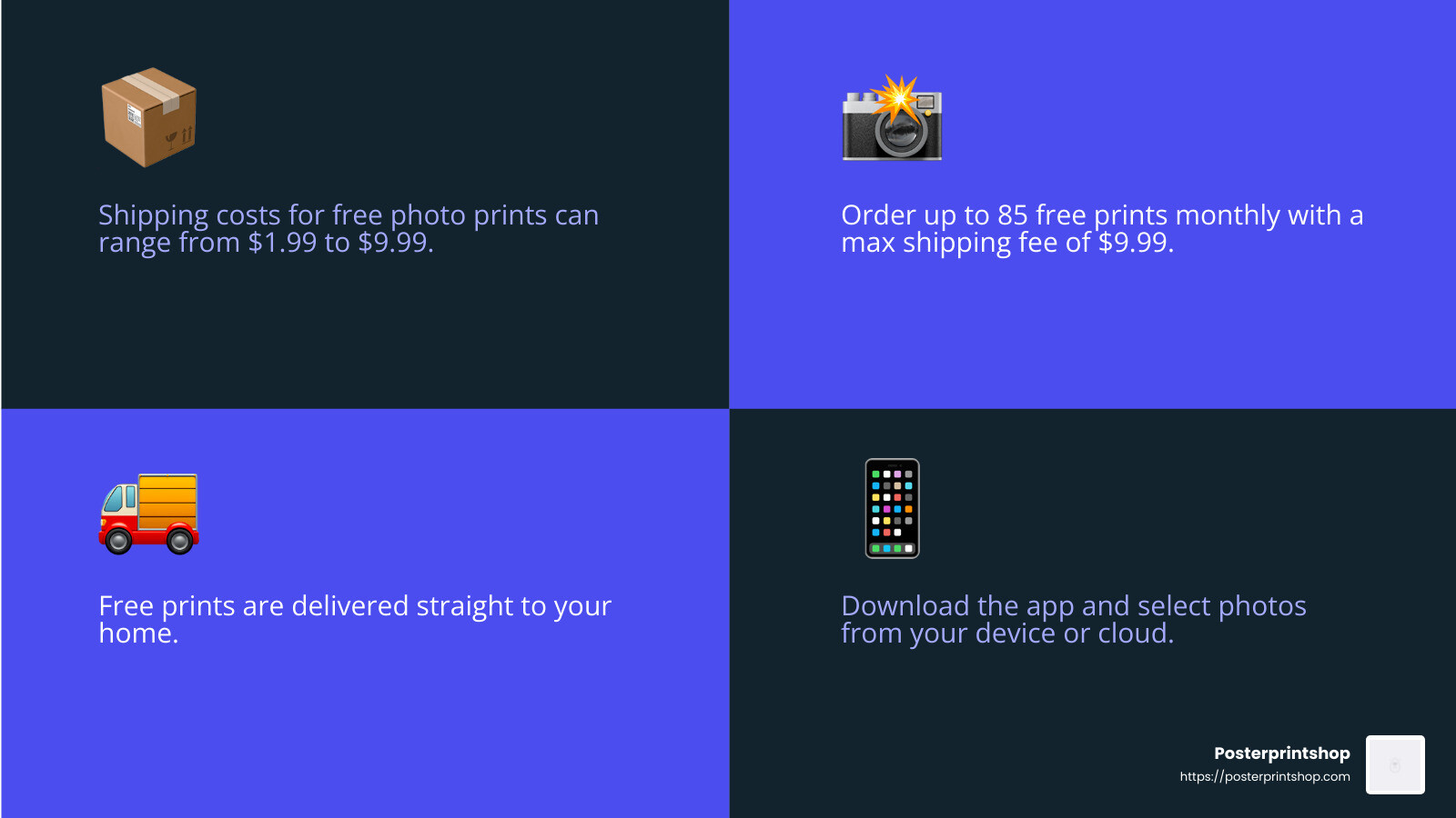 Shipping costs for free photo prints can range from $1.99 to $9.99 depending on the order size. - free photo prints infographic 4_facts_emoji_blue