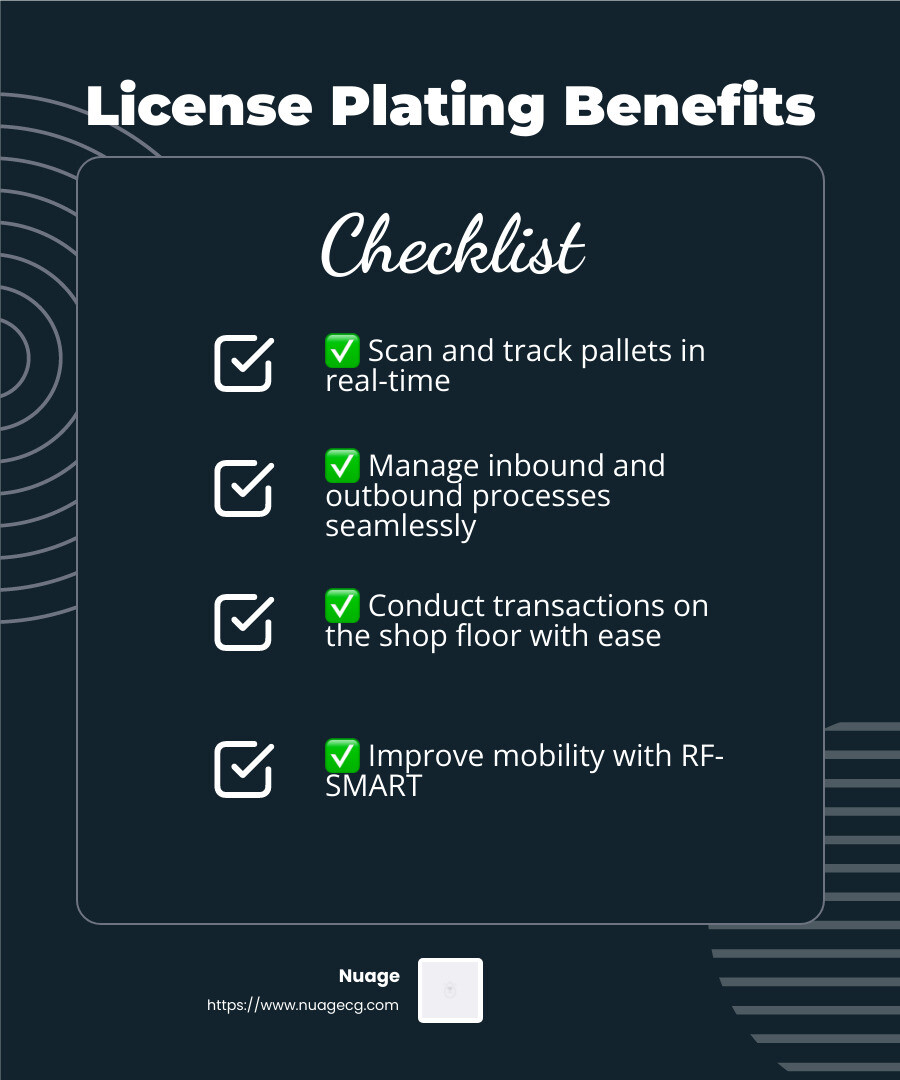 Real-time inventory visibility - NetSuite License Plating infographic checklist-dark-blue