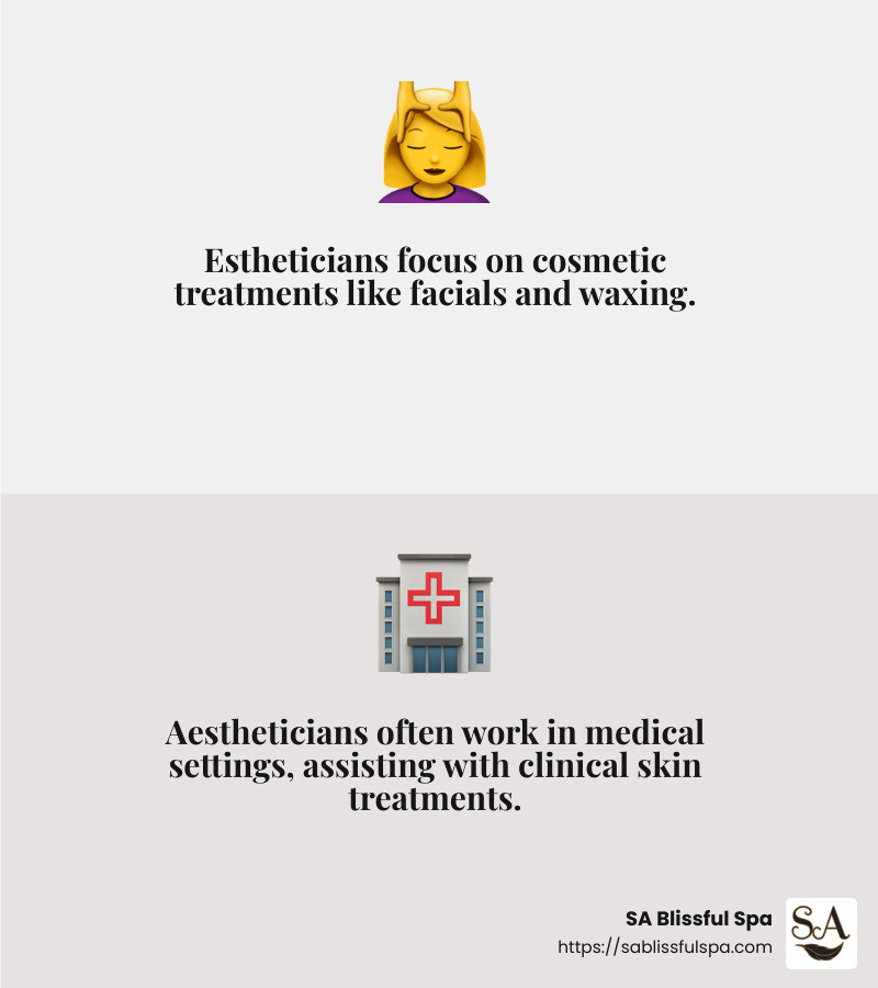 Difference between Estheticians and Aestheticians - what do estheticians do infographic 2_facts_emoji_grey
