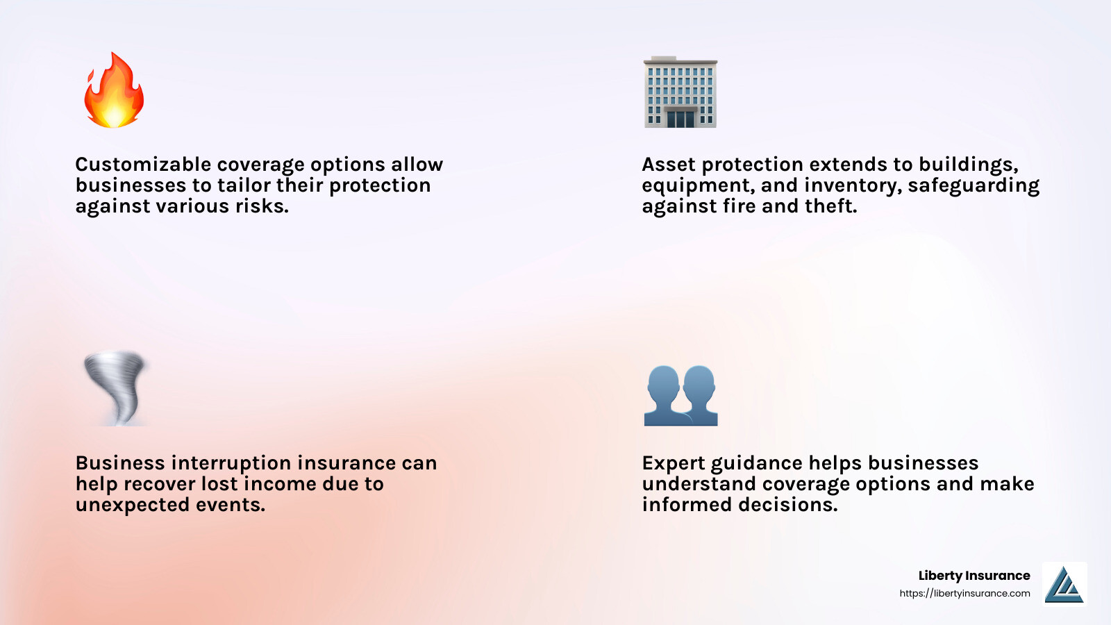 Liberty Insurance's commitment to customizable coverage and asset protection - commercial property insurance companies infographic 4_facts_emoji_light-gradient