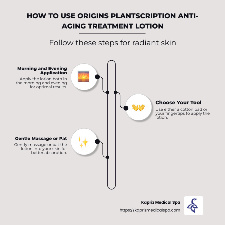 Step-by-step guide on applying anti-aging lotion - how to use origins plantscription anti-aging treatment lotion infographic infographic-line-3-steps-neat_beige