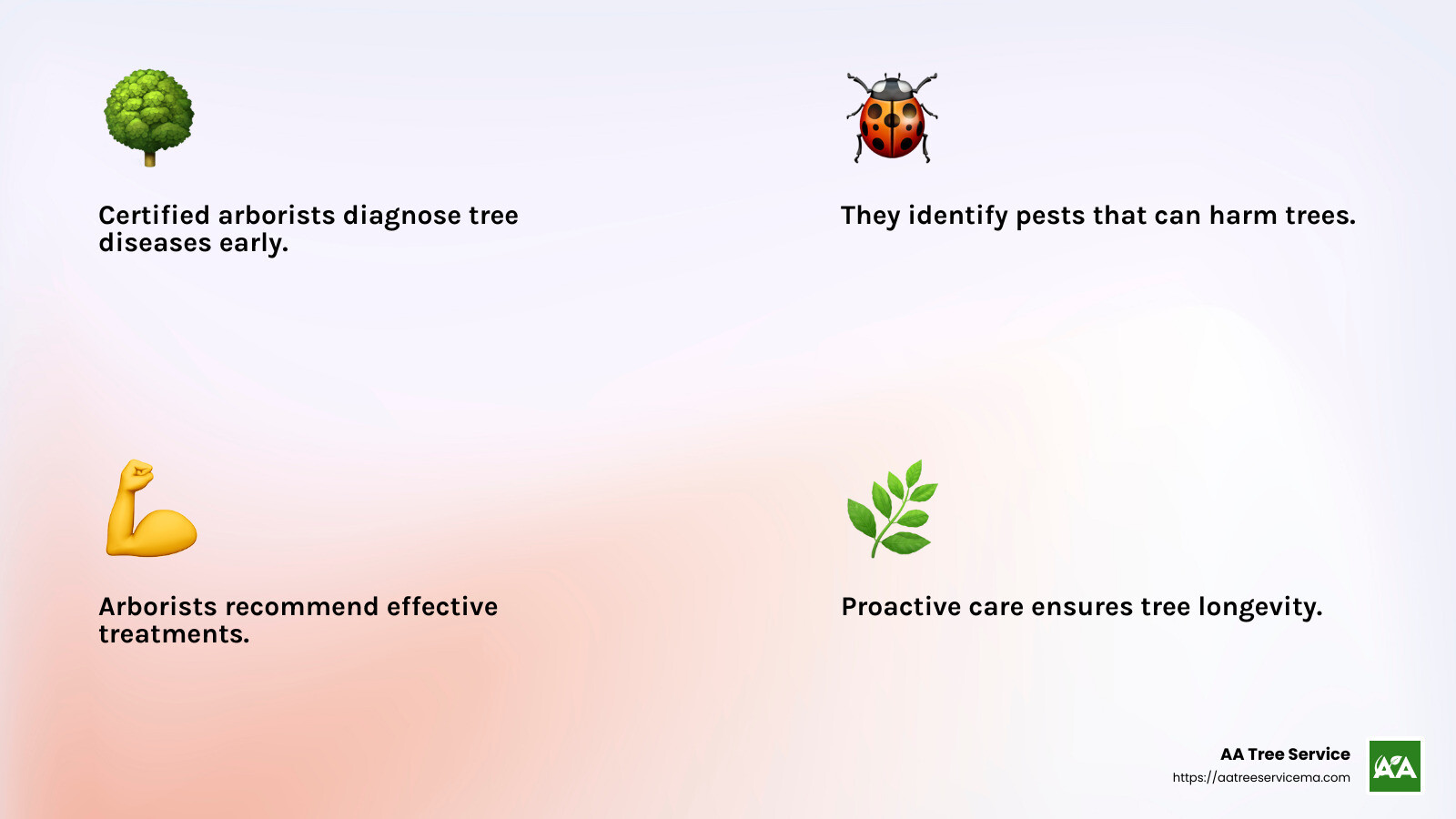 Tree health statistics - tree care services infographic 4_facts_emoji_light-gradient