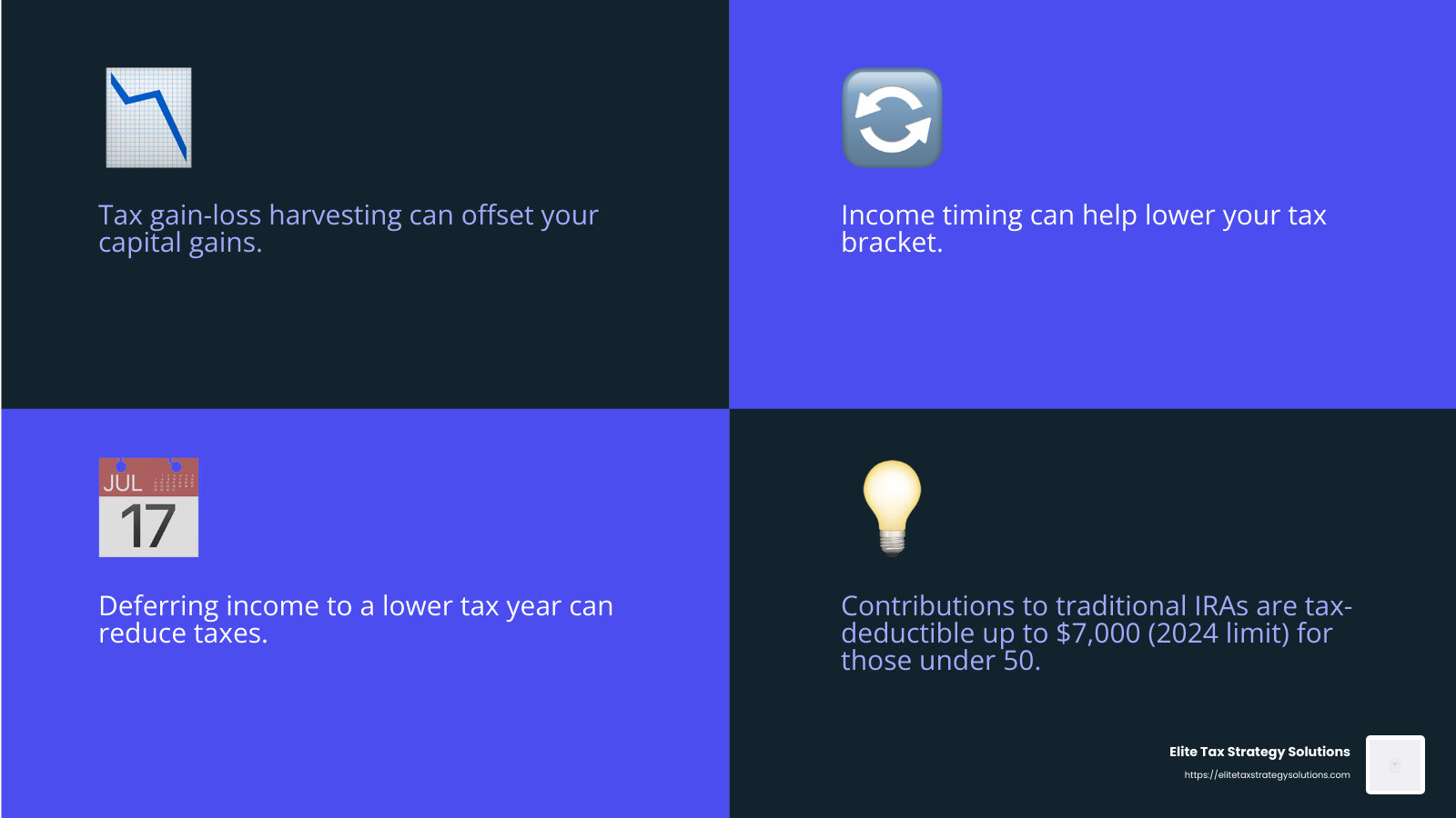 Tax gain-loss harvesting can offset gains - taxes and financial planning infographic 4_facts_emoji_blue