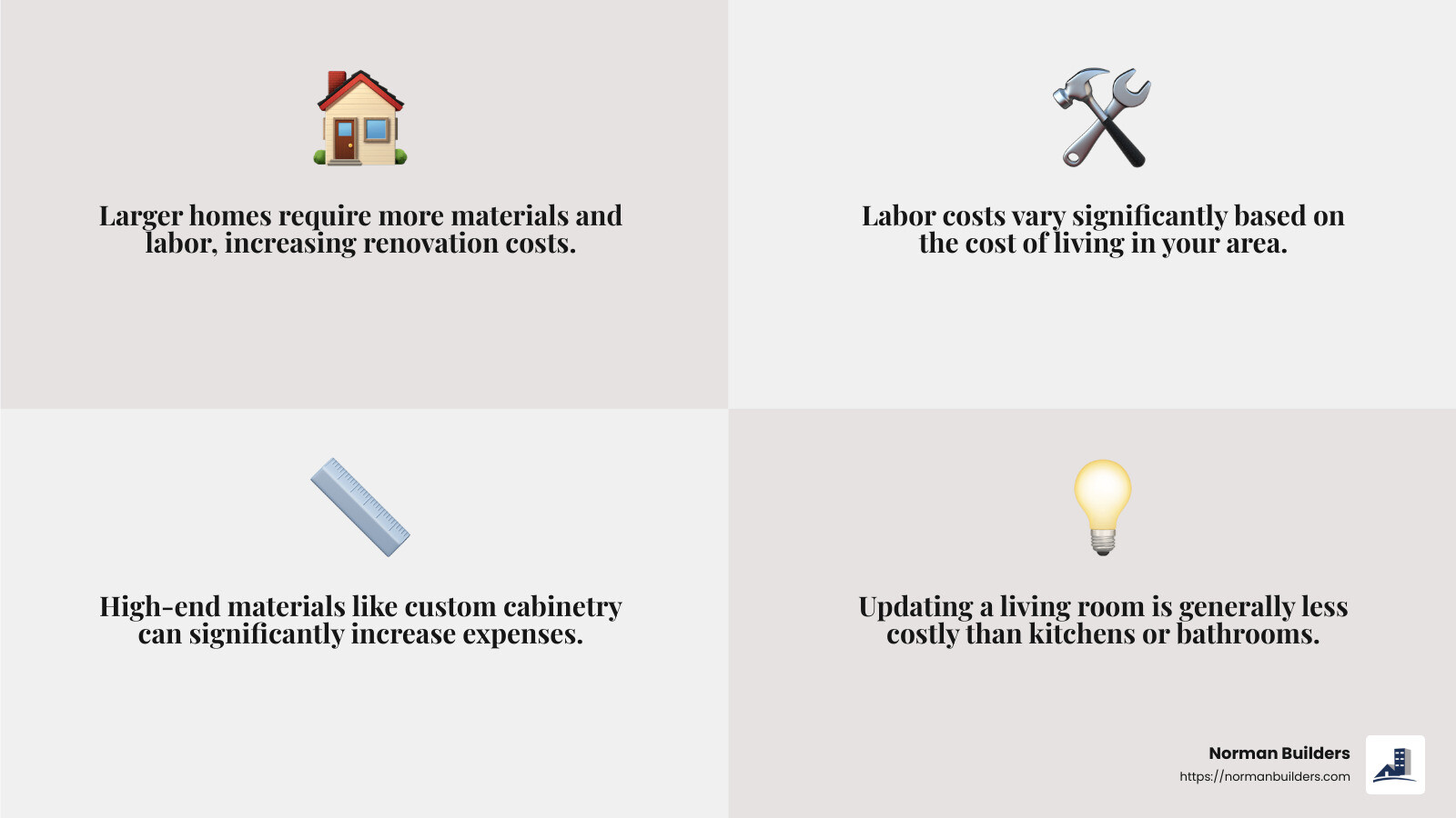 Picture of Decorating Ideas and Design - HGTV