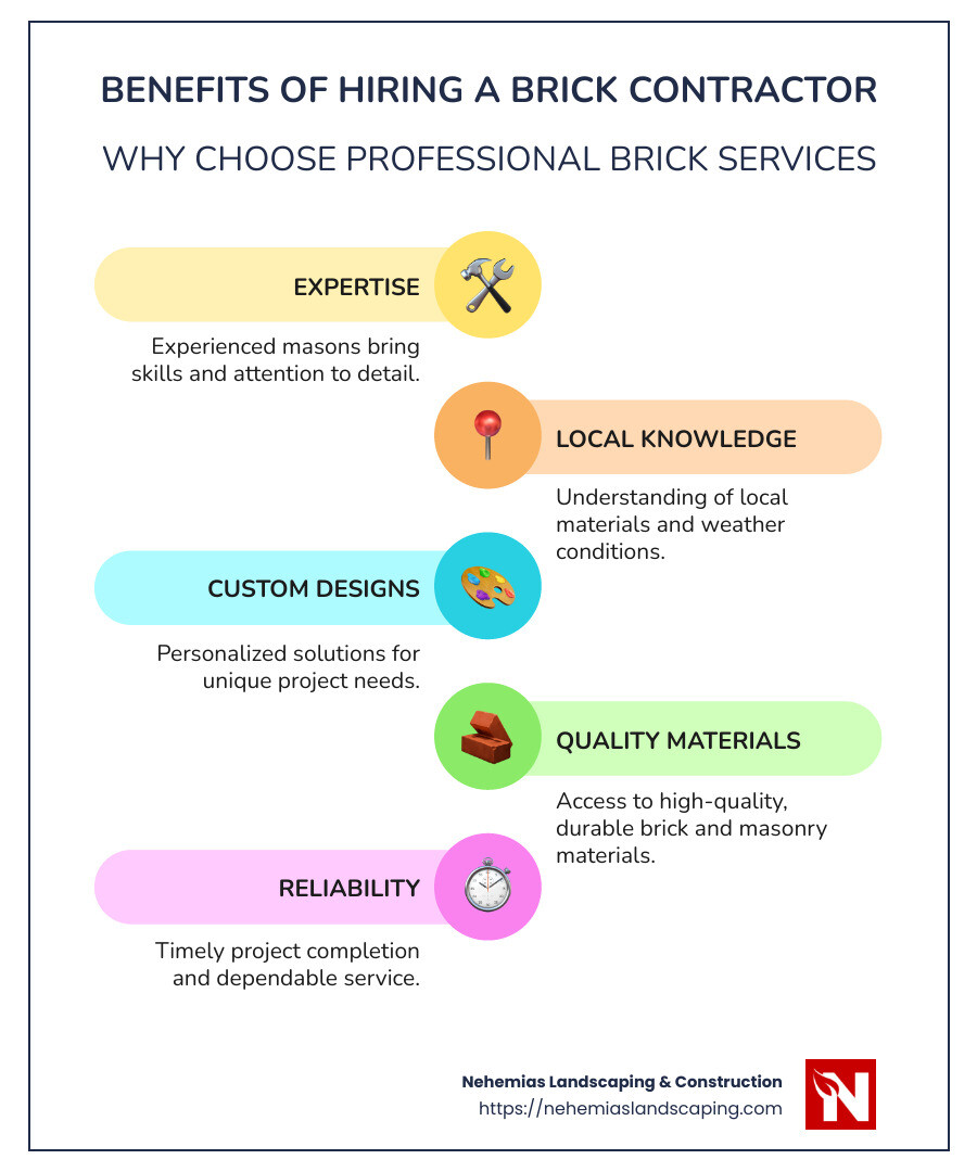 Benefits of hiring a brick contractor (infographic includes the importance of expertise, attention to detail, local knowledge, and custom design options) - brick contractors near me infographic infographic-line-5-steps-colors