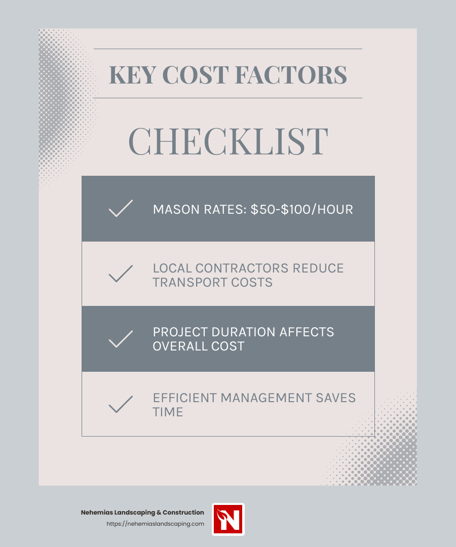 Understanding Masonry Project Costs - brick contractors near me infographic checklist-light-blue-grey