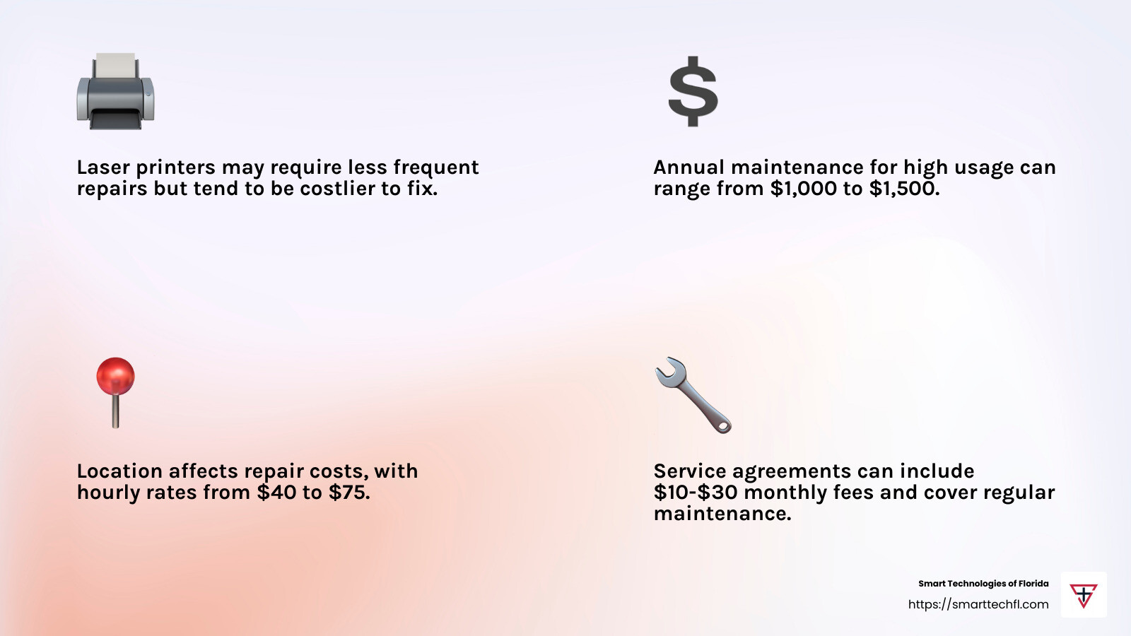 Average annual maintenance cost - how much is office printer maintenance per year infographic 4_facts_emoji_light-gradient