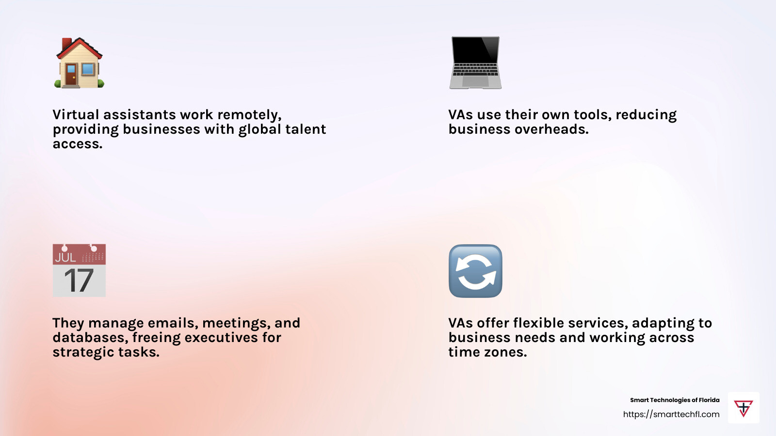 Quote on the flexibility of virtual assistants - streamlining business processes with virtual assistants infographic 4_facts_emoji_light-gradient