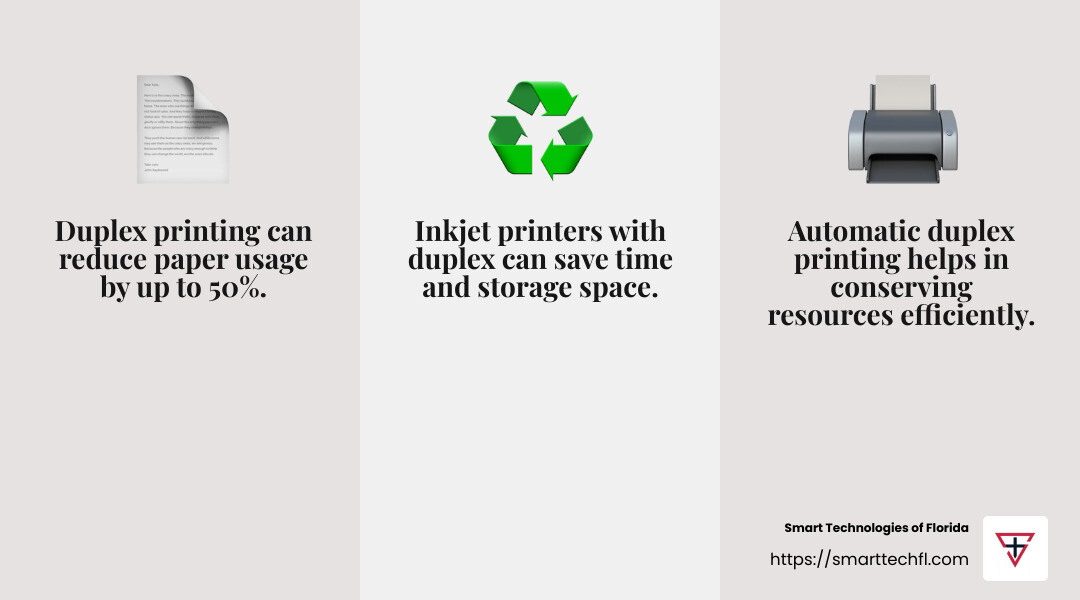 Duplex Printing Efficiency - best inkjet printer with duplexing feature infographic 3_facts_emoji_grey