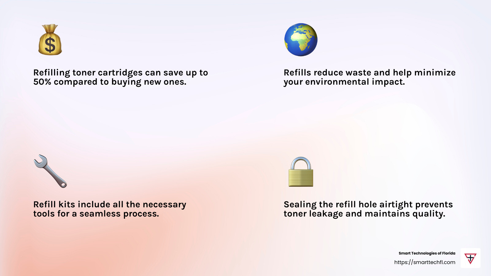 Toner refill kits can save you up to 50% compared to new cartridges - cartridge refills for laser printers infographic 4_facts_emoji_light-gradient